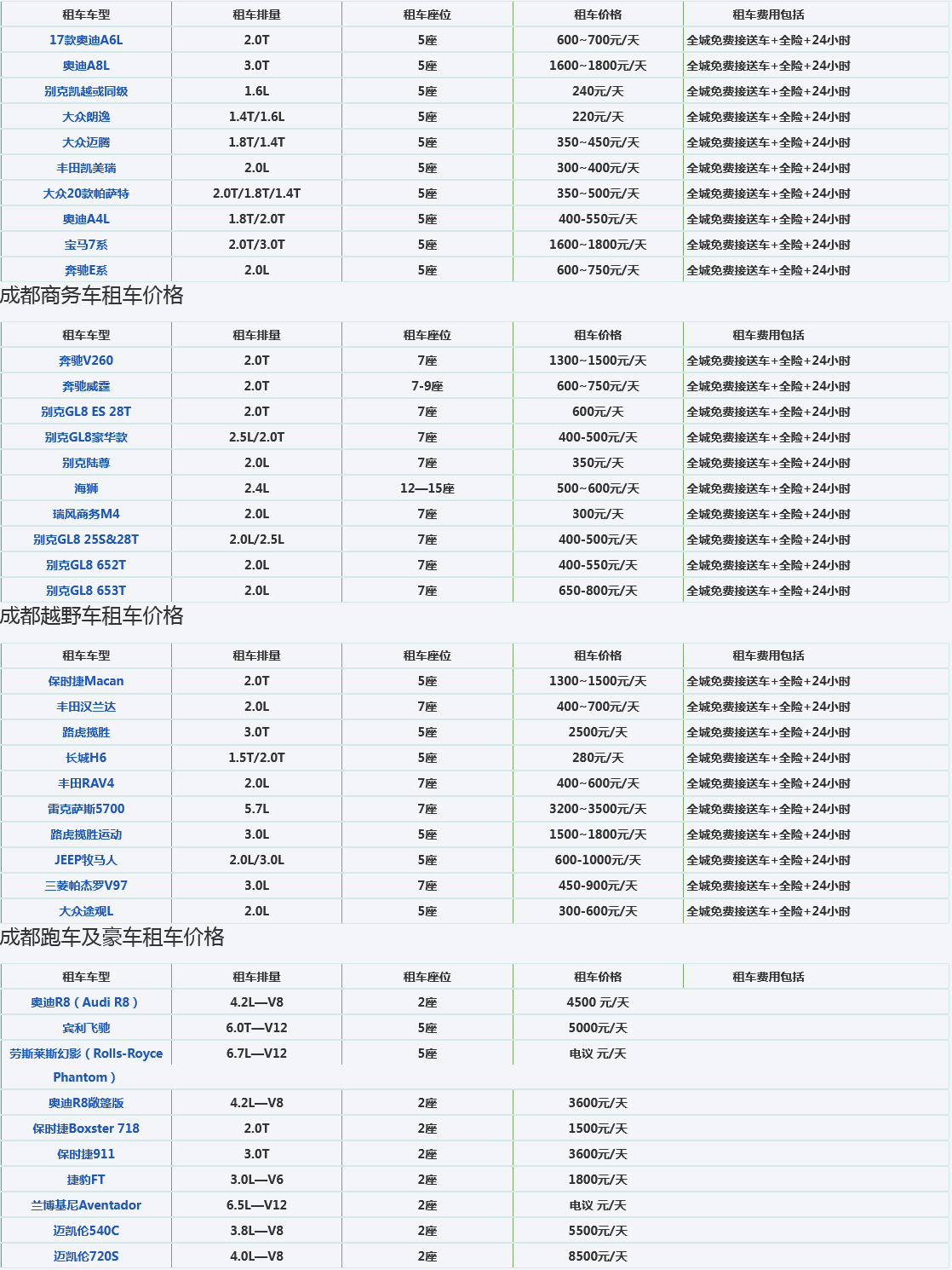 成都租車價格一覽表 （成都租車價格）