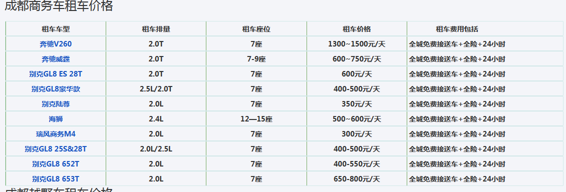 成都商務(wù)車租車最低一天多少錢（成都租車多少錢）